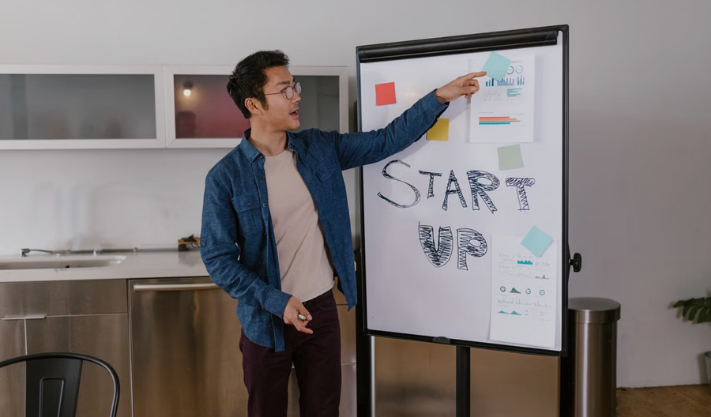 How Does an Entrepreneur Start and Grow a Business?